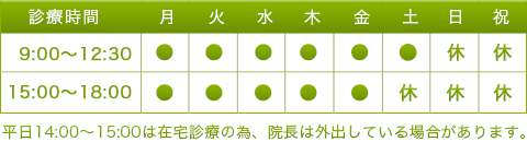 月～金：9:00～12:30、15:00～18:00と土曜9:00～12:30に診療しています